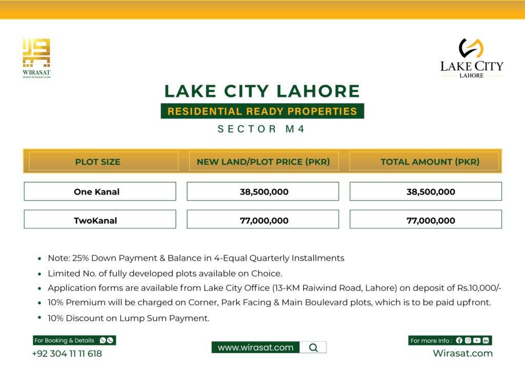 Lake City Lahore Sector M4 Payment Plan