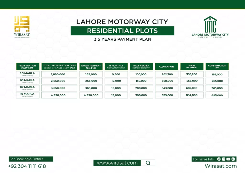 lahore motorway city payment plan offering booking of plots in 3.5 years installments