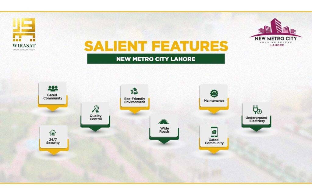 New Metro City Lahore salient features