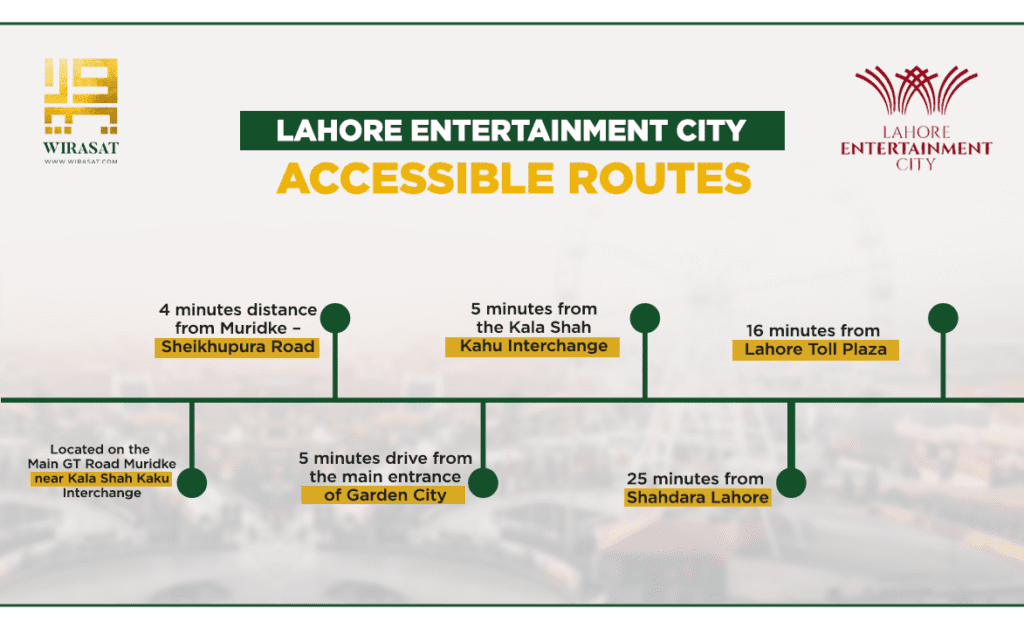 Lahore entertainment city access points