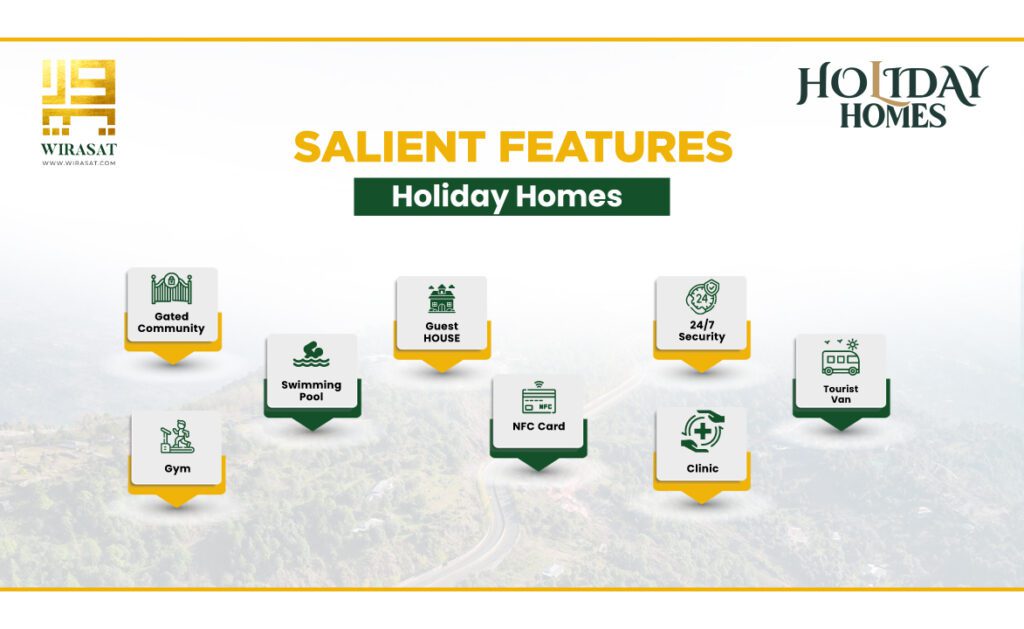 Salient Features Holiday Homes Murree