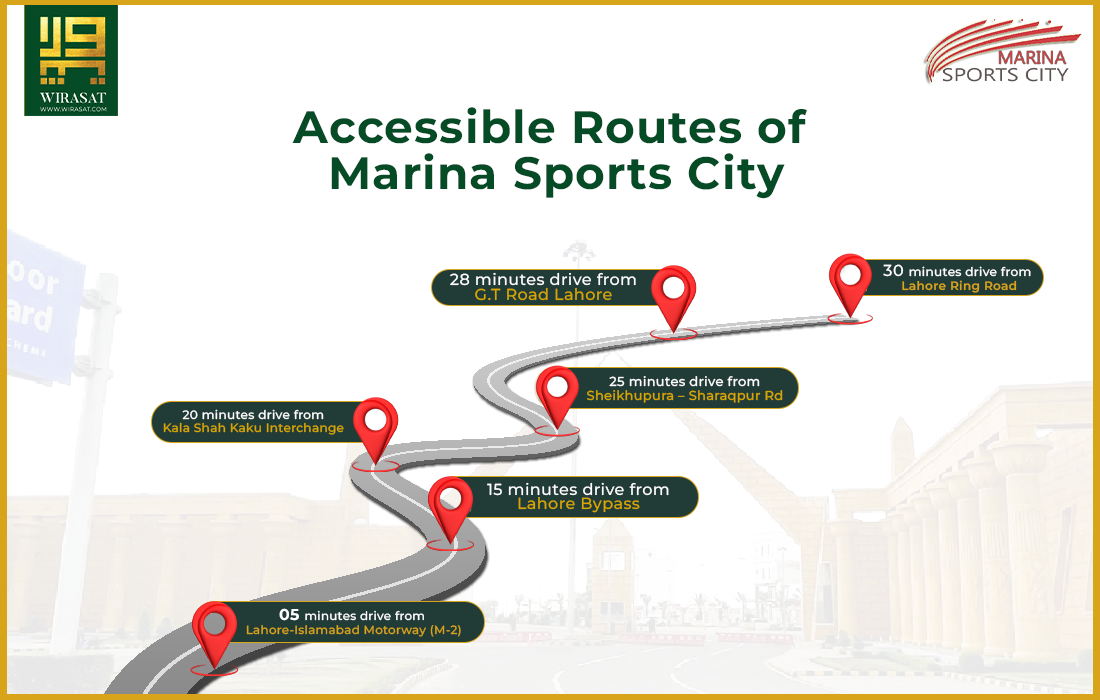 Accessible Routes To Marina Sports City