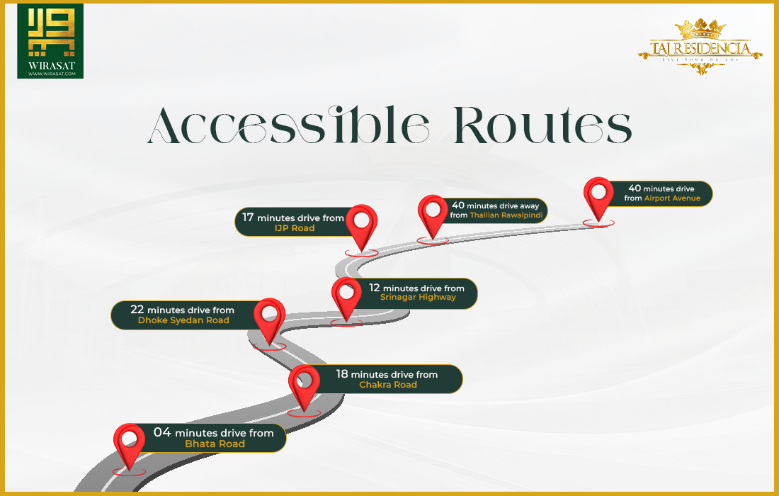 Accessible Routes of Taj Residencia Islamabad