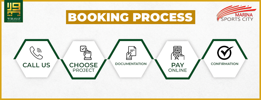 Booking Process Of Marina Sports City