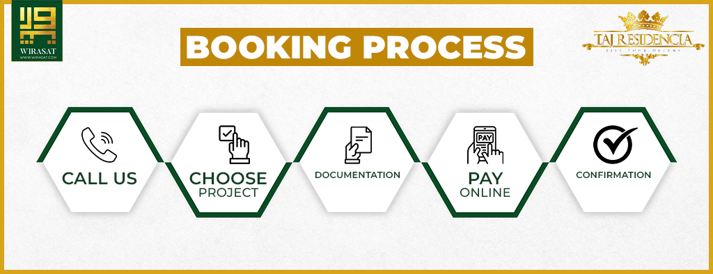 Booking Process of Taj Residencia