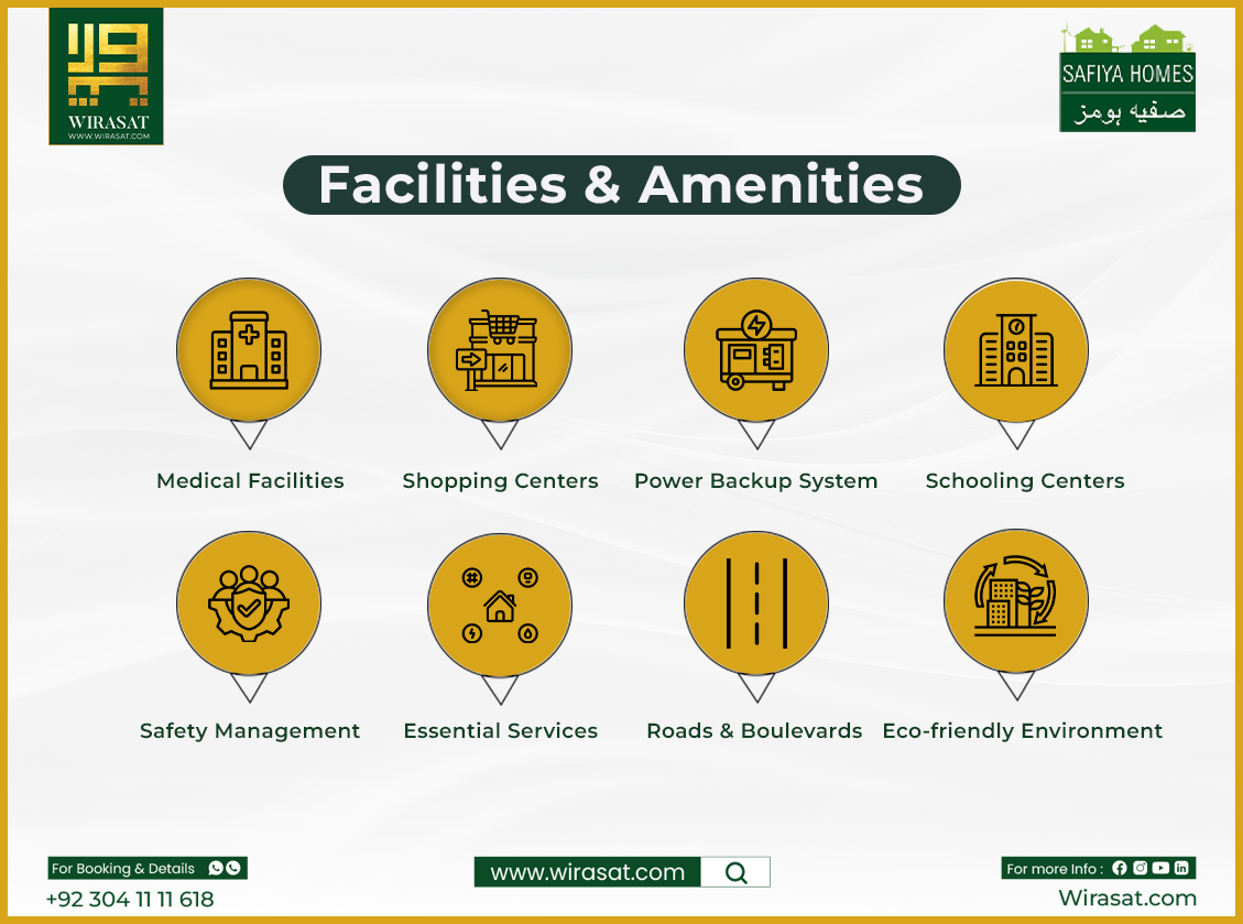 Facilities And Amenities Of Safiya Homes