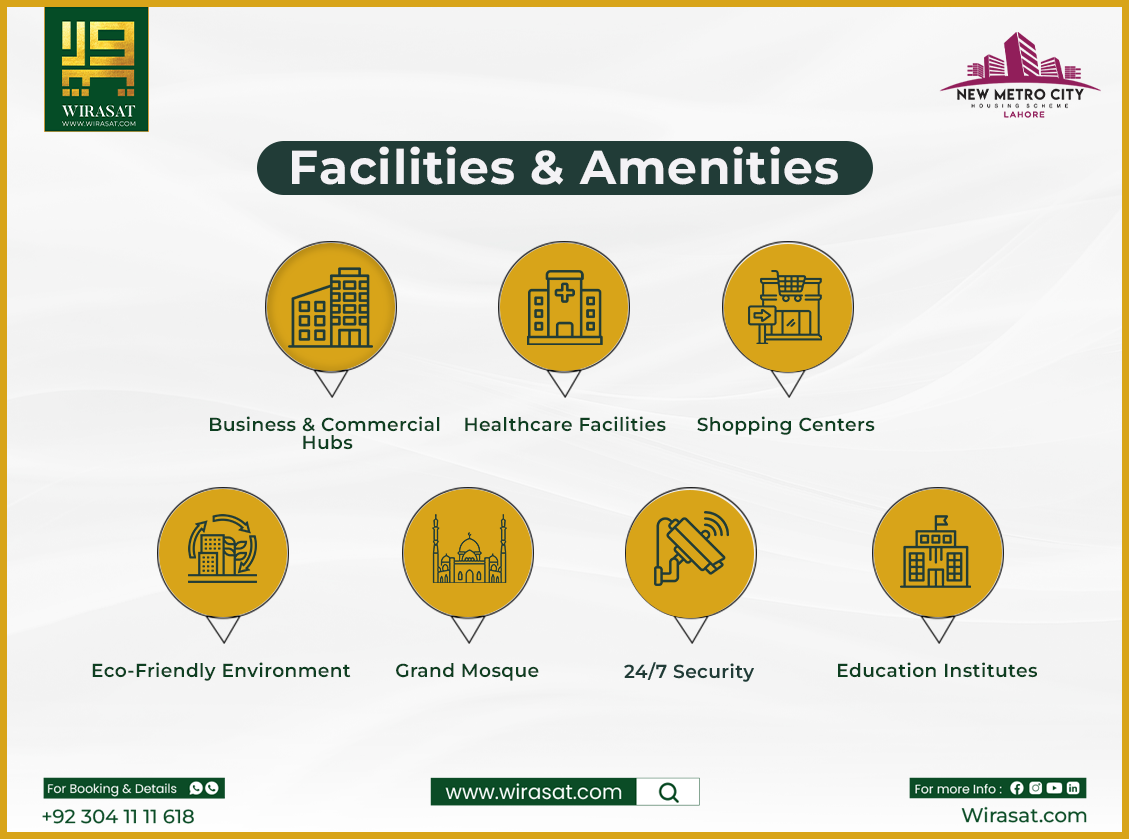 Facilities And Amenities of New Metro City Lahore