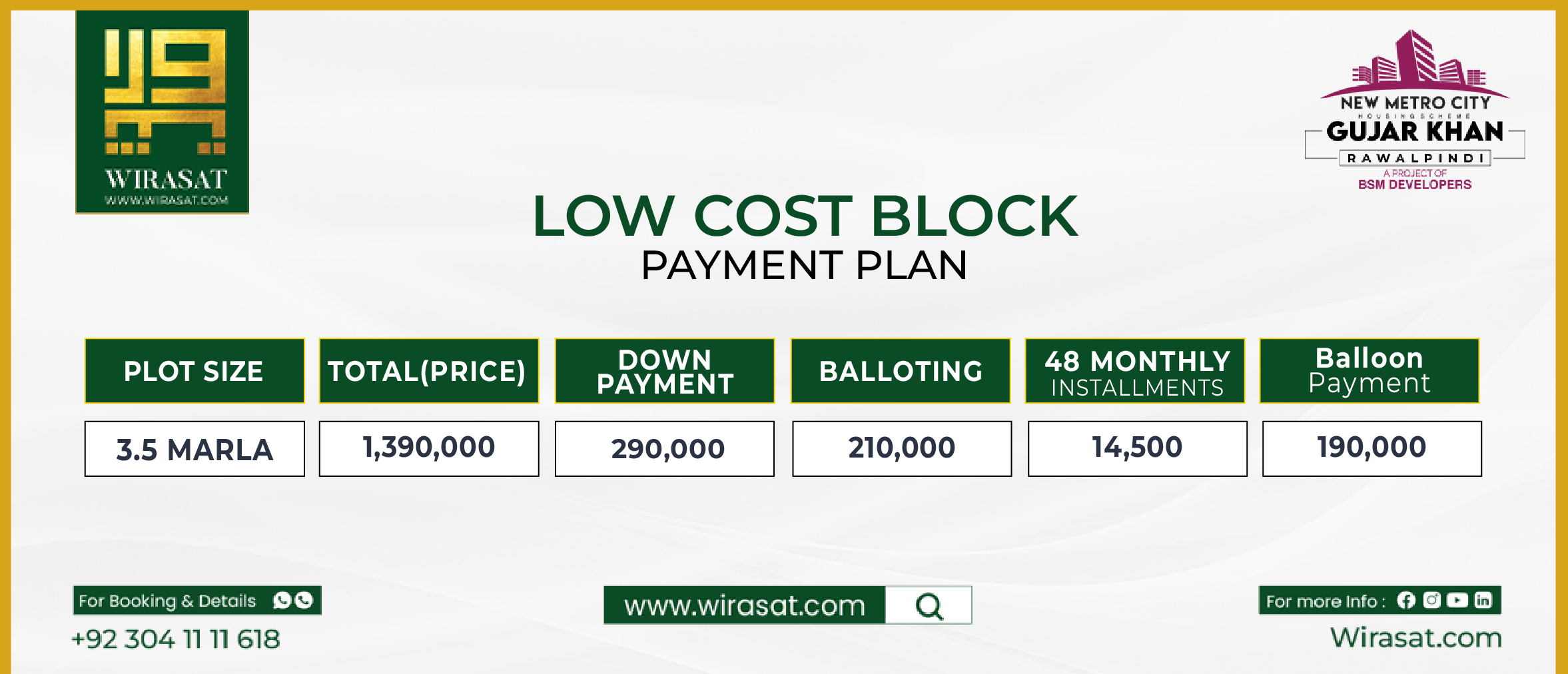 New Metro City Sector 1 Low Cost Block Payment Plan 01