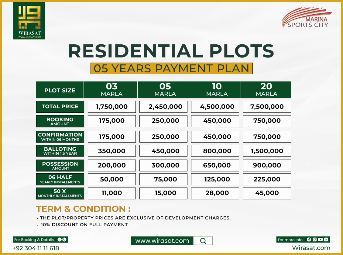 Payment Plan Marina Sports City Lahore