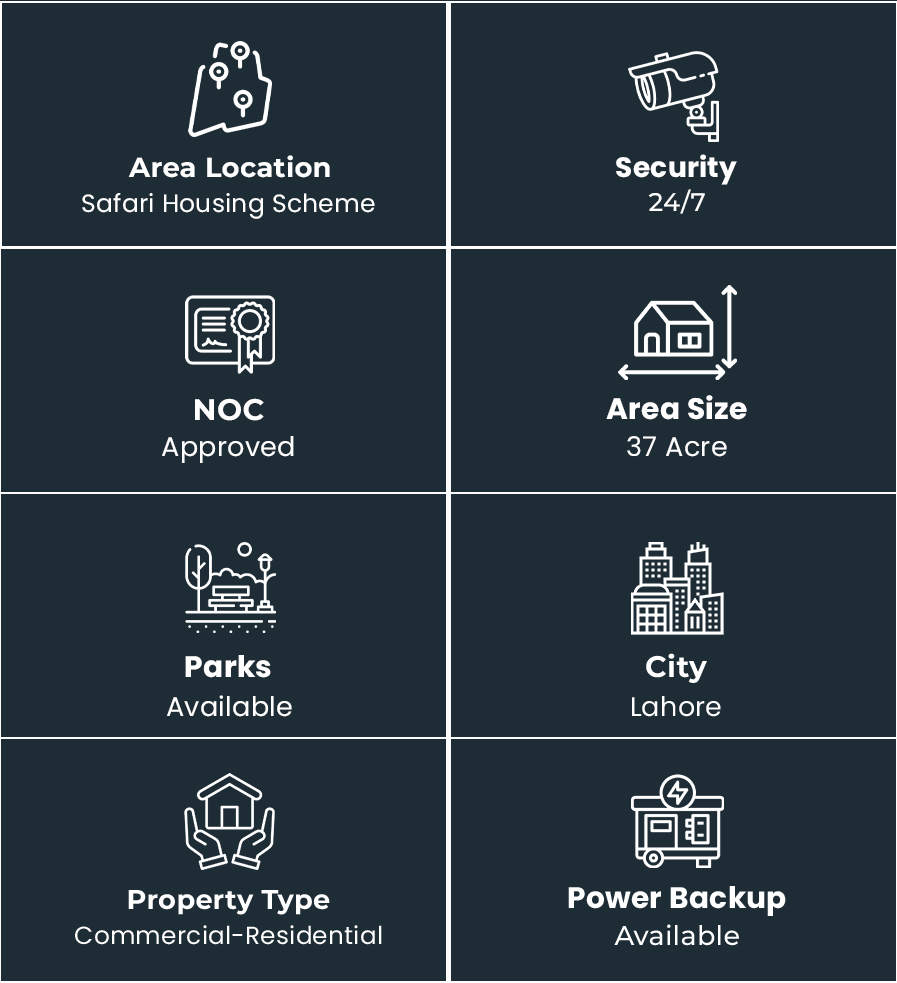 Property View Safiya Homes 02