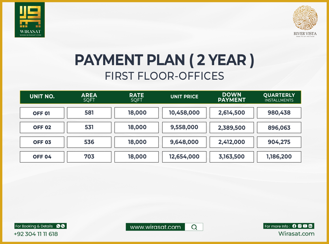 River Vista First Floor Offices Payment Plan