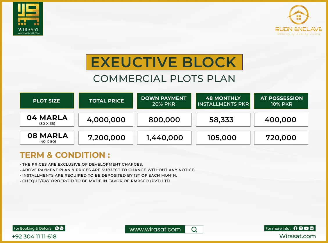 Rudn Enclave Executive Block Commercial Payment Plan