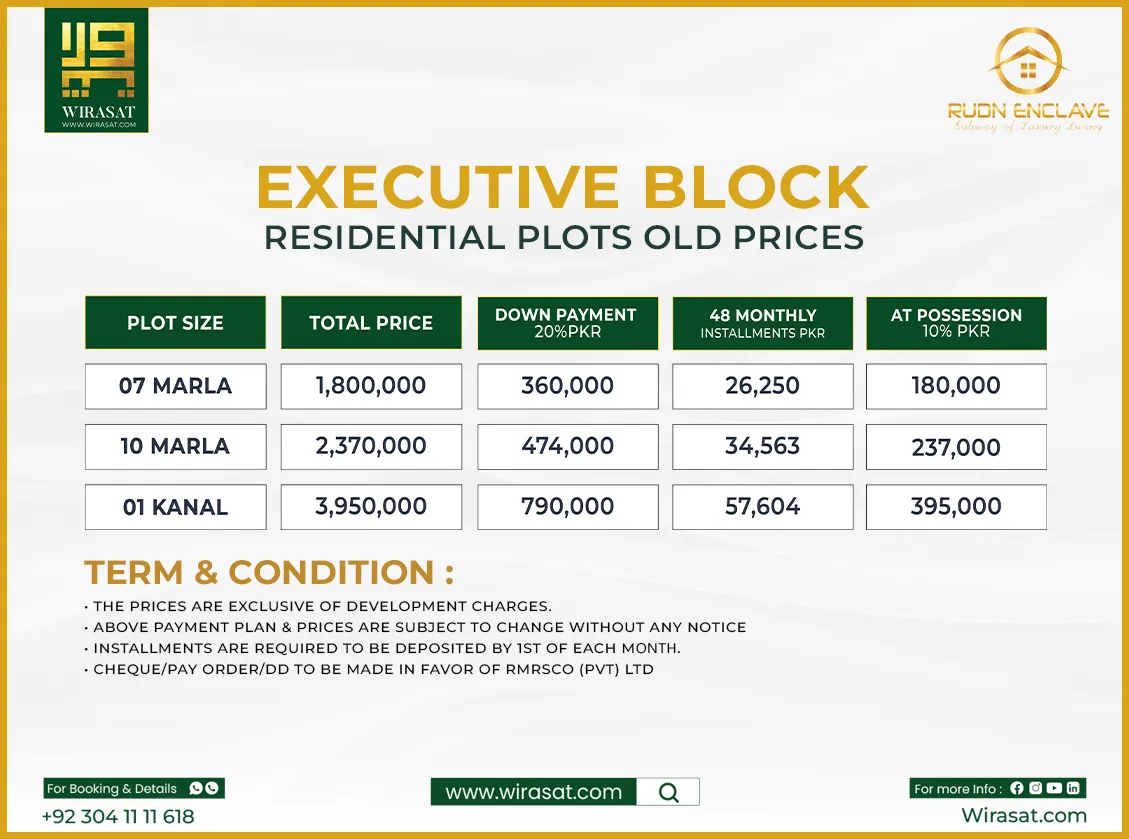 Rudn Enclave Executive Block Old Payment Plan