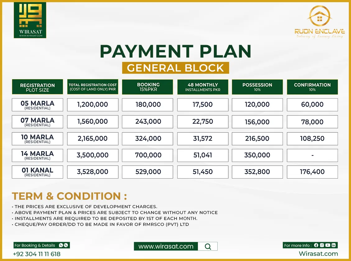 Rudn Enclave General Block Payment Plan