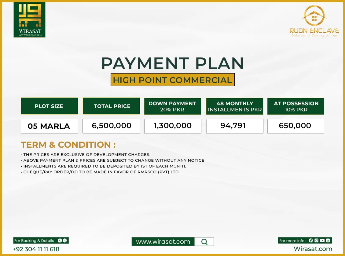 Rudn Enclave High Point Payment Plan