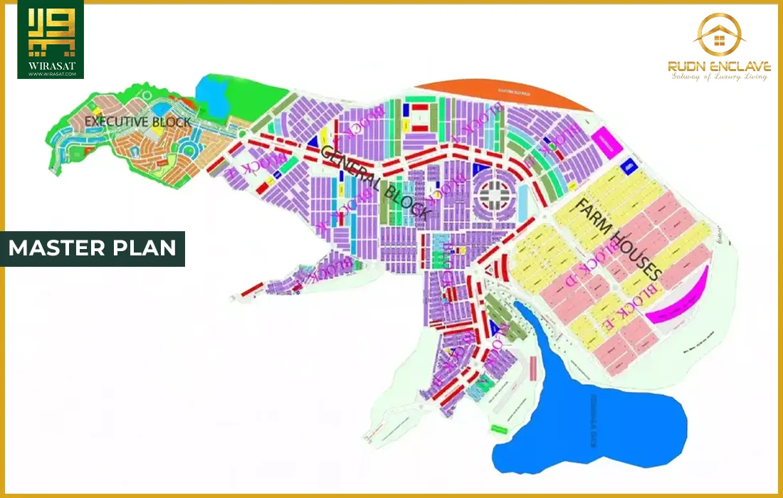 Rudn Enclave Master Plan