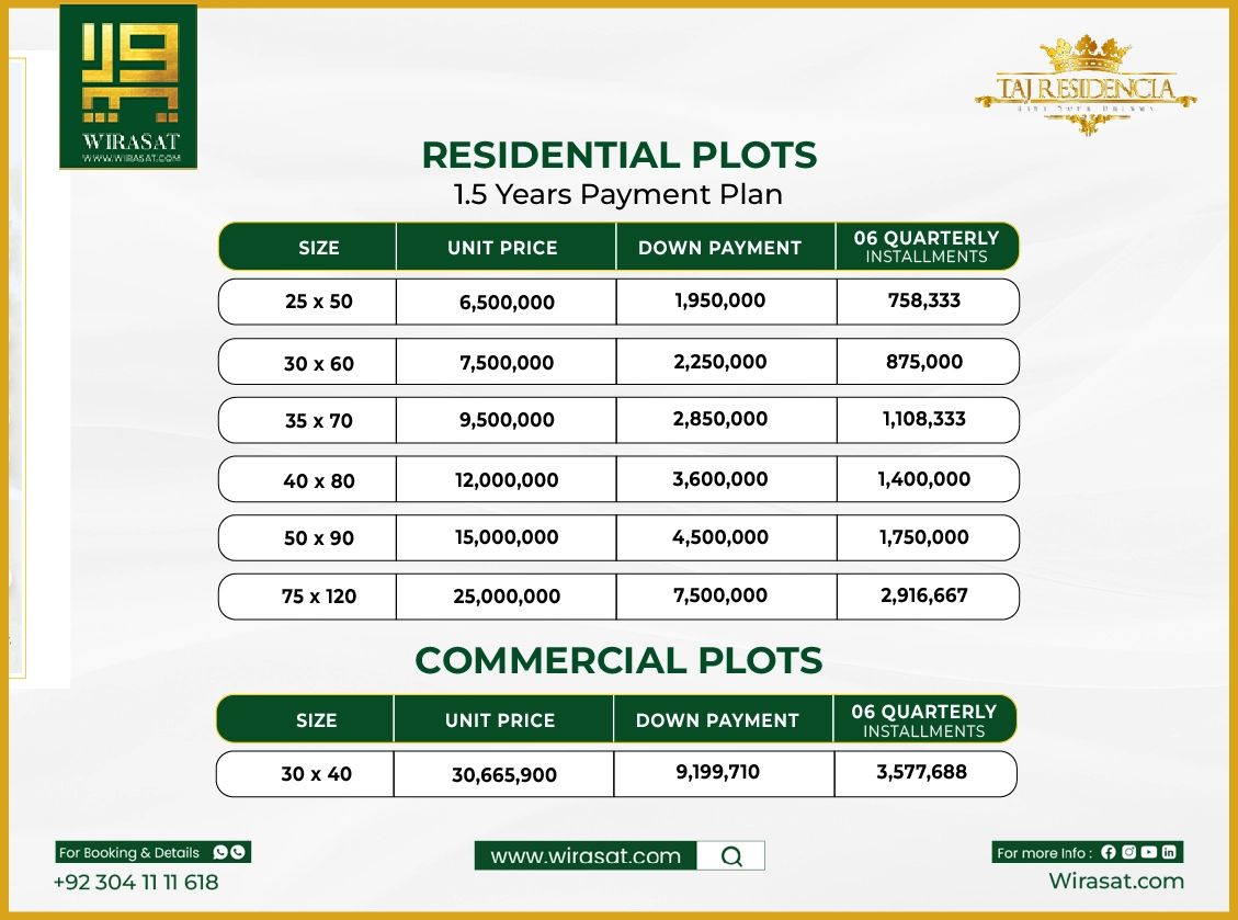 Taj Residencia 1.5 Year Installment Plan