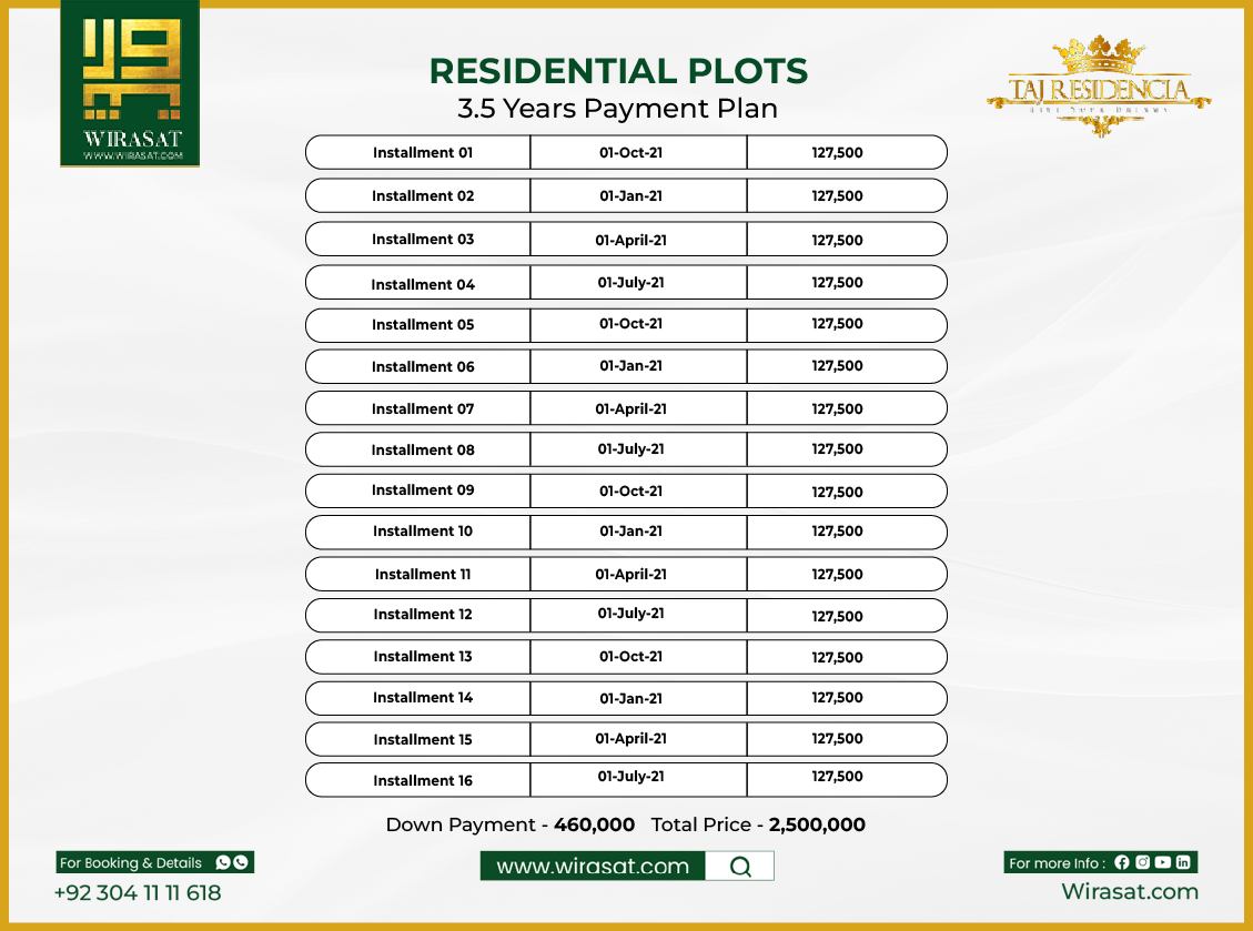 Taj Residencia 3.5 Marla Payment Plan