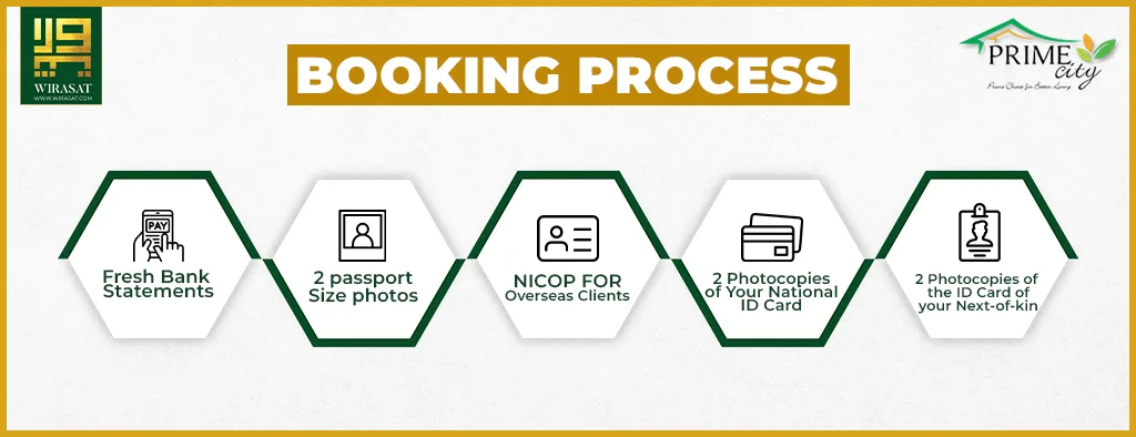 Booking Process of Prime City Faisalabad