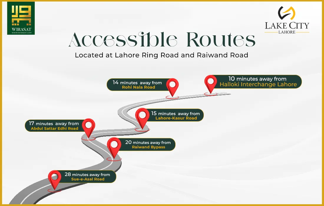 Lake City Lahore Accessible Routes