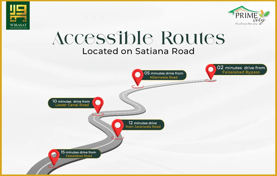 Prime City Faisalabad Accessible Routes