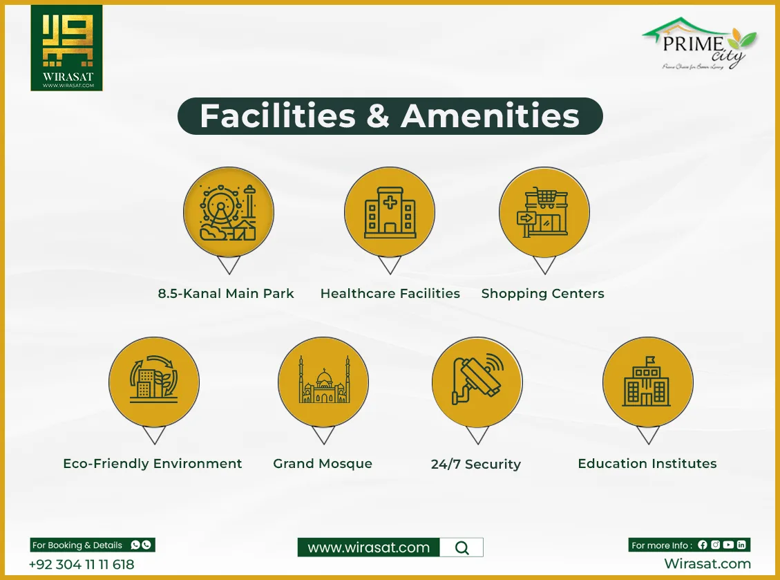 Prime City Faisalabad Facilities and Amenities