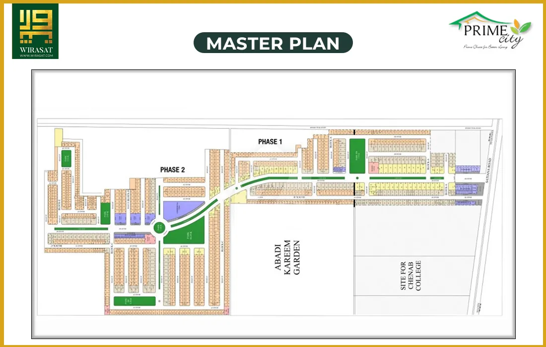 Prime City Faisalabad Master Plan