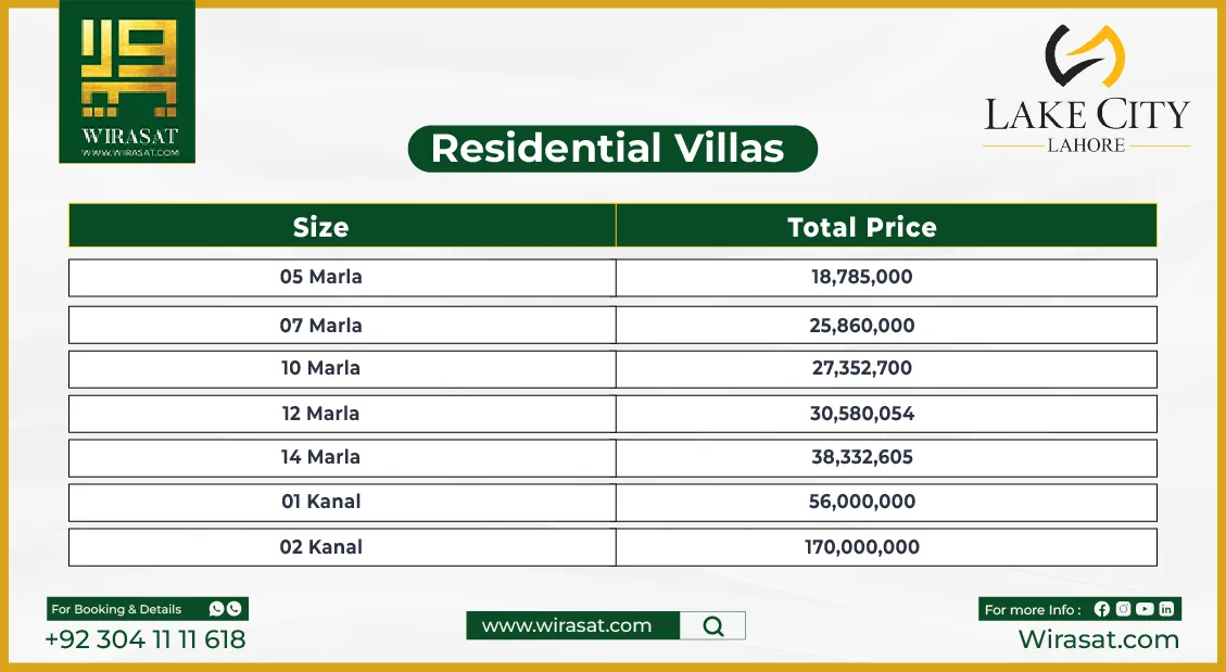 Residential Villas Payment Plan-01