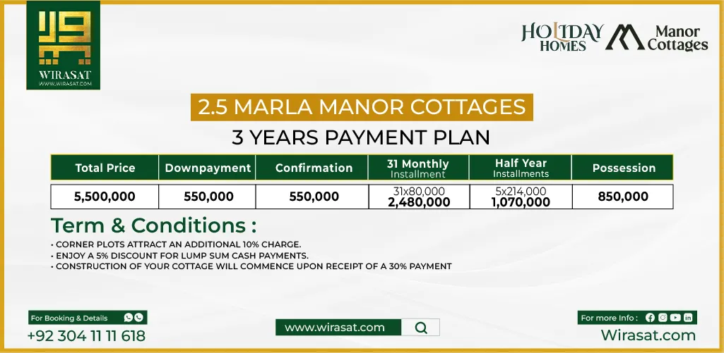 2.5 Marla Manor Cottages of Holiday Homes Murree