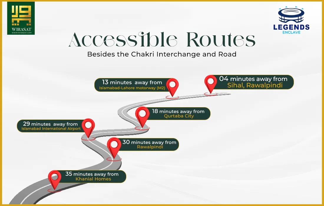 Accessible Routes Legends Enclave, Blue World City, Islamabad