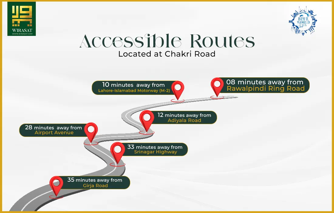 Accessible Routes of Blue World City