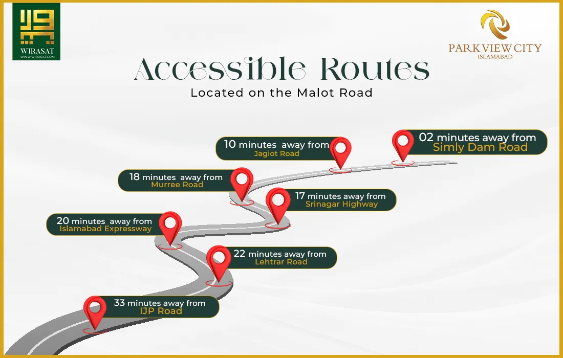 Accessible Routes of Park View City Islamabad