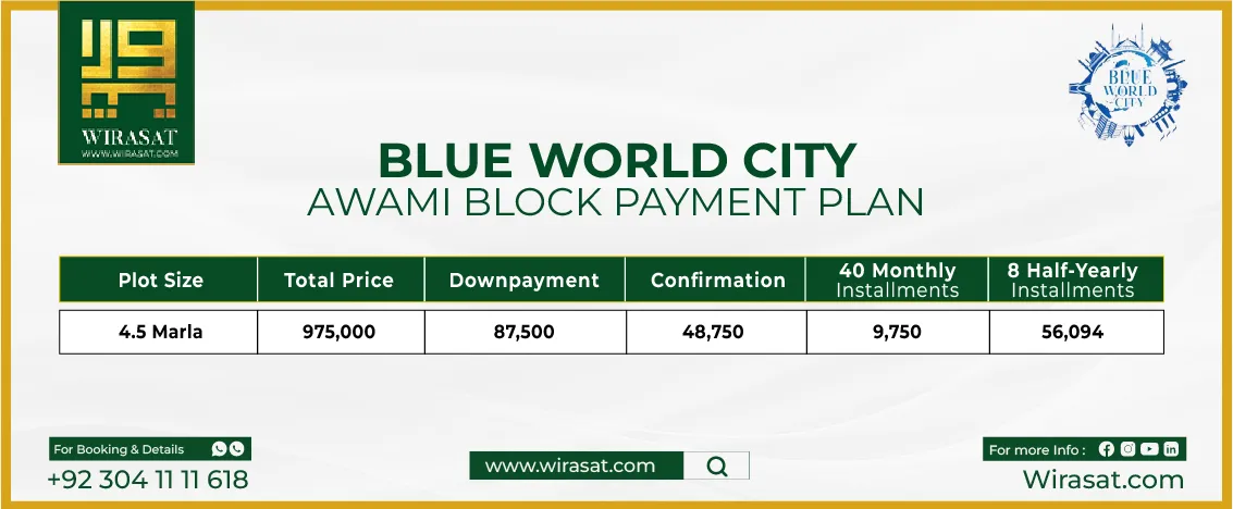 Blue World City Awami Block Payment Plan-02