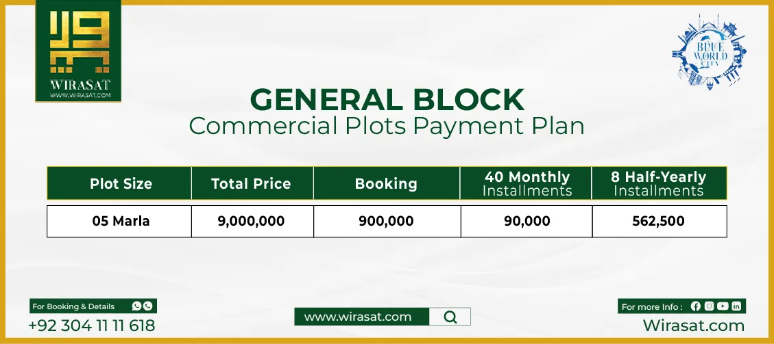 Blue World City General Block Commercial Plot Payment Plan-01