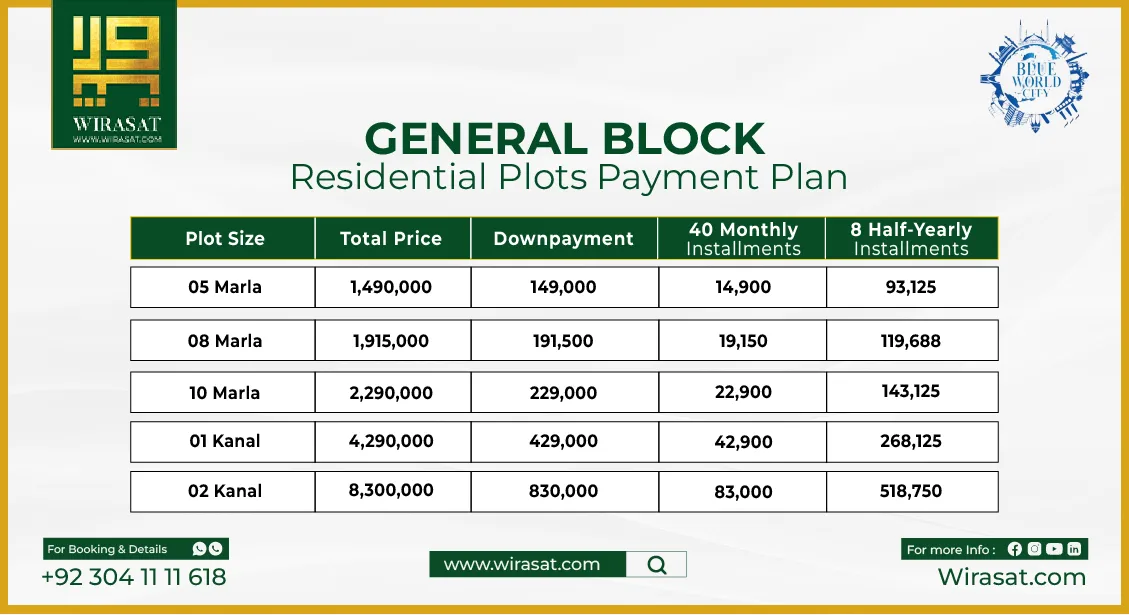 Blue World City General Block Residential Plots Payment Plan-01