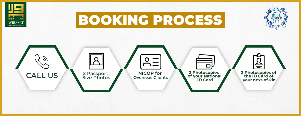 Booking Process of Blue World City