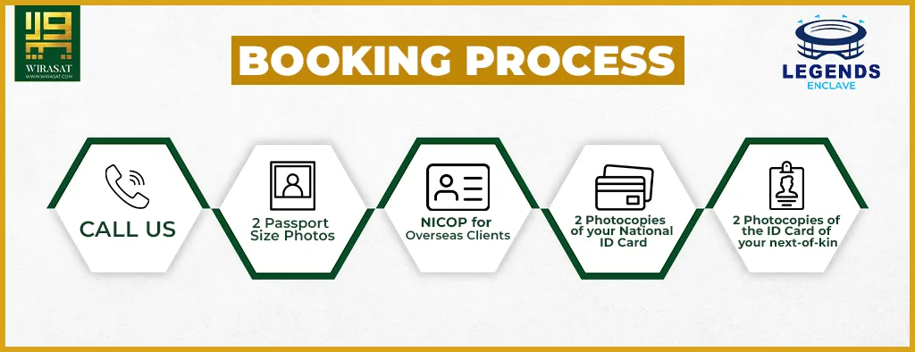 Booking Process of Legends Enclave, Islamabad