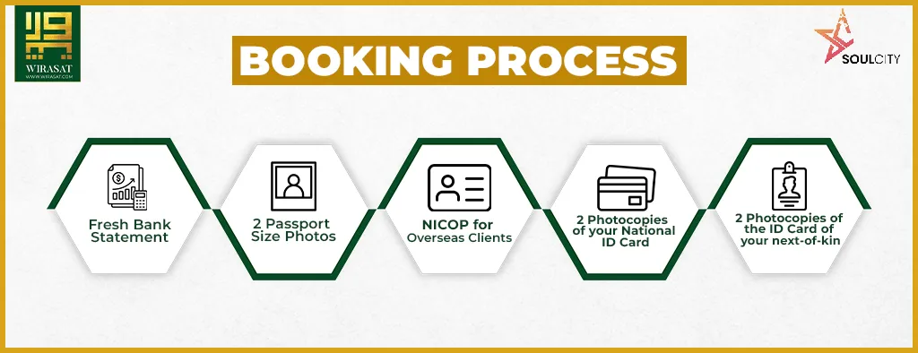 Booking process of Soul City Lahore