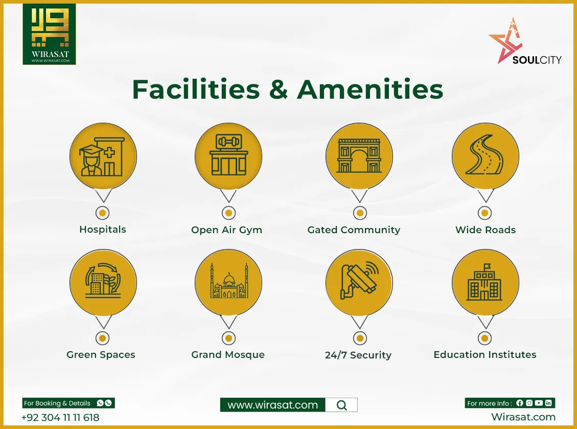 Facilities & Amenities of Soul City Lahore