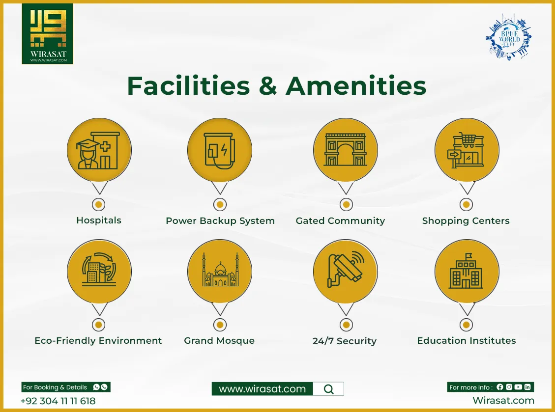 Facilities And Amenities of Blue World City