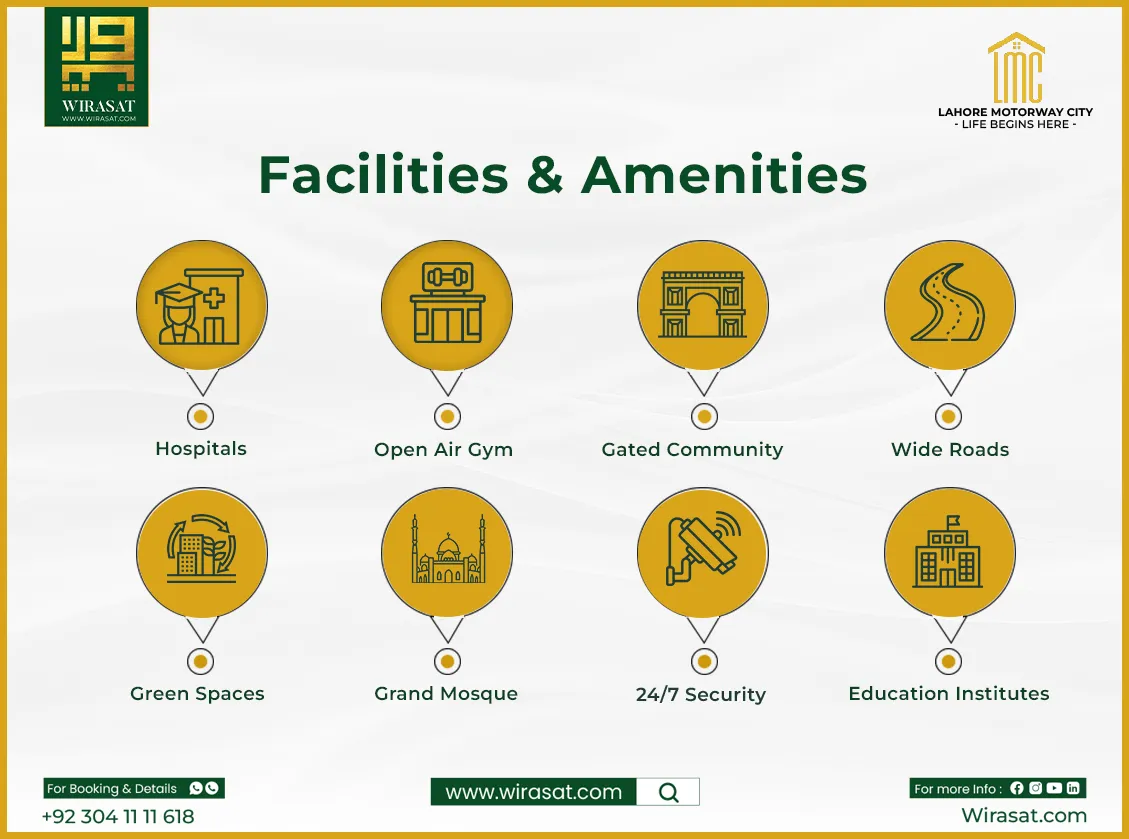 Facilities and Lahore Motorway City