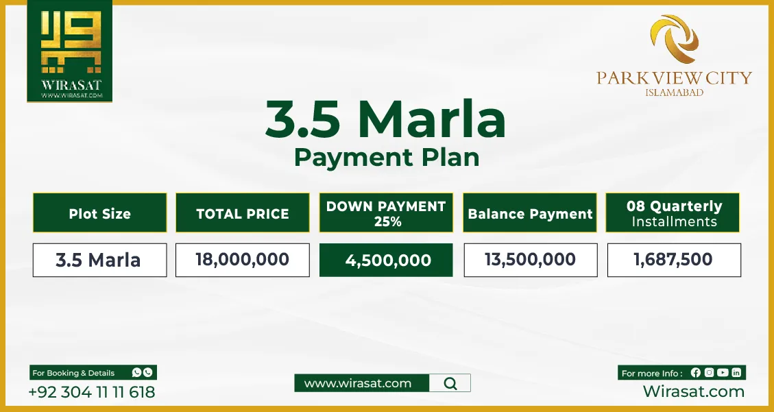 Park View City 3.5 Marla Payment Plan-01