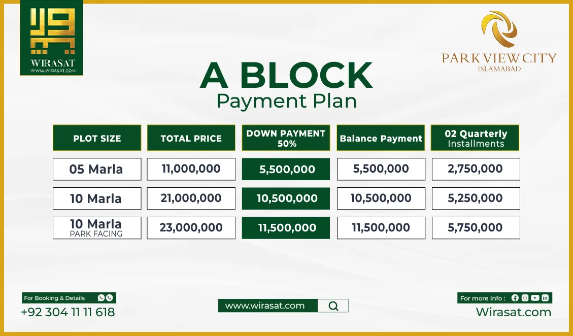 Park View City Commercial Plot A Payment Plan-01