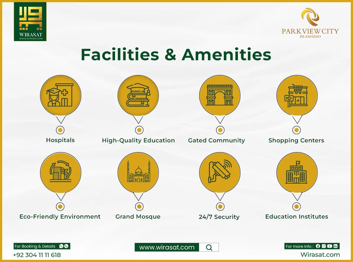 Park View City Islamabad Facilities & Amenities