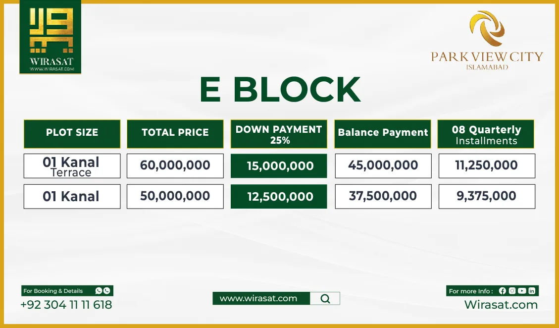 Park View City Residential Plot E Block Payment Plan-01