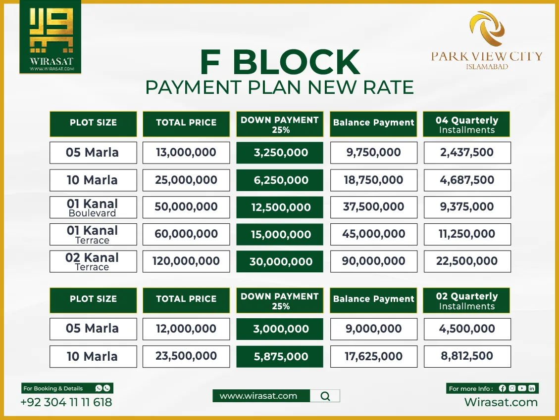 Park View City Residential Plot F Block New Payment Plan-01