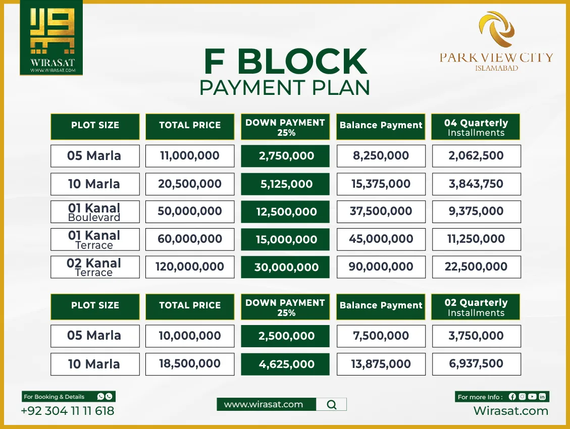 Park View City Residential Plot F Block Old Payment Plan-01