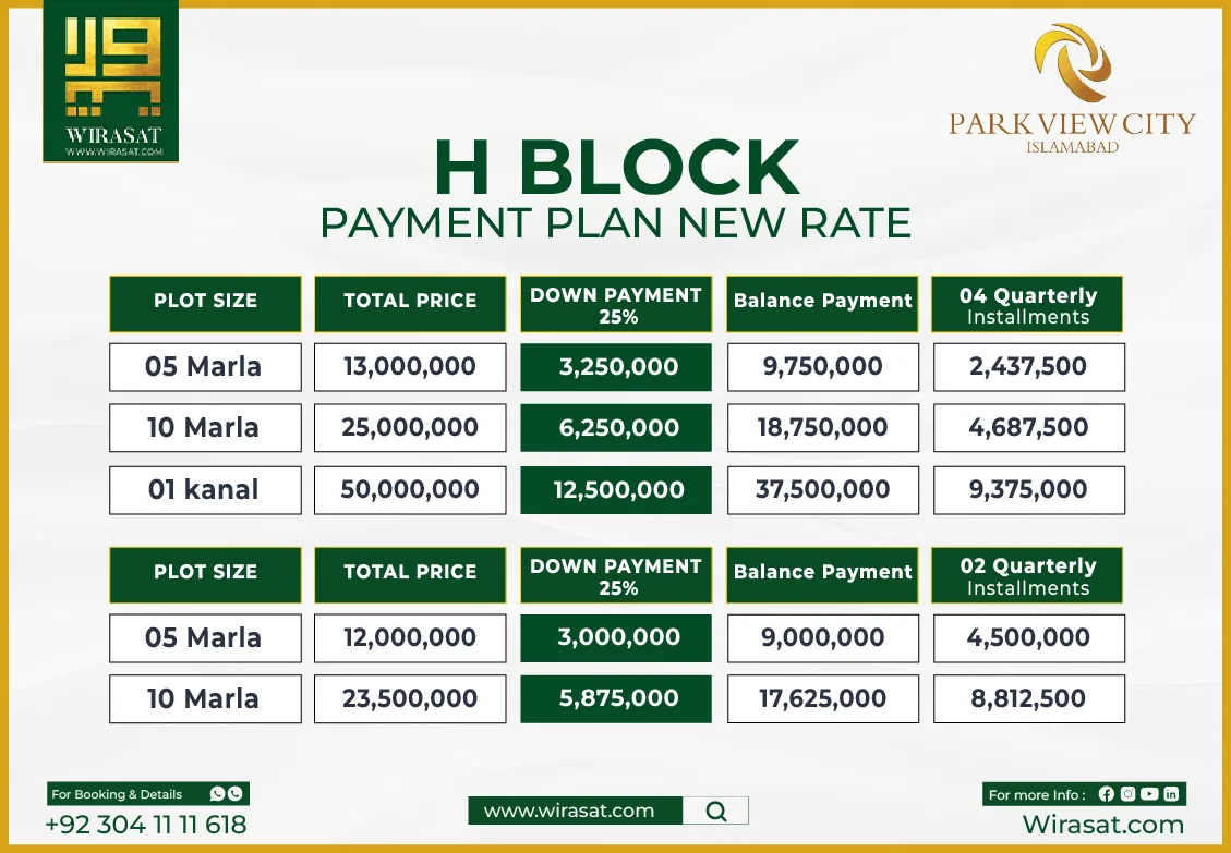 Park View City Residential Plot H Block New Payment Plan-01