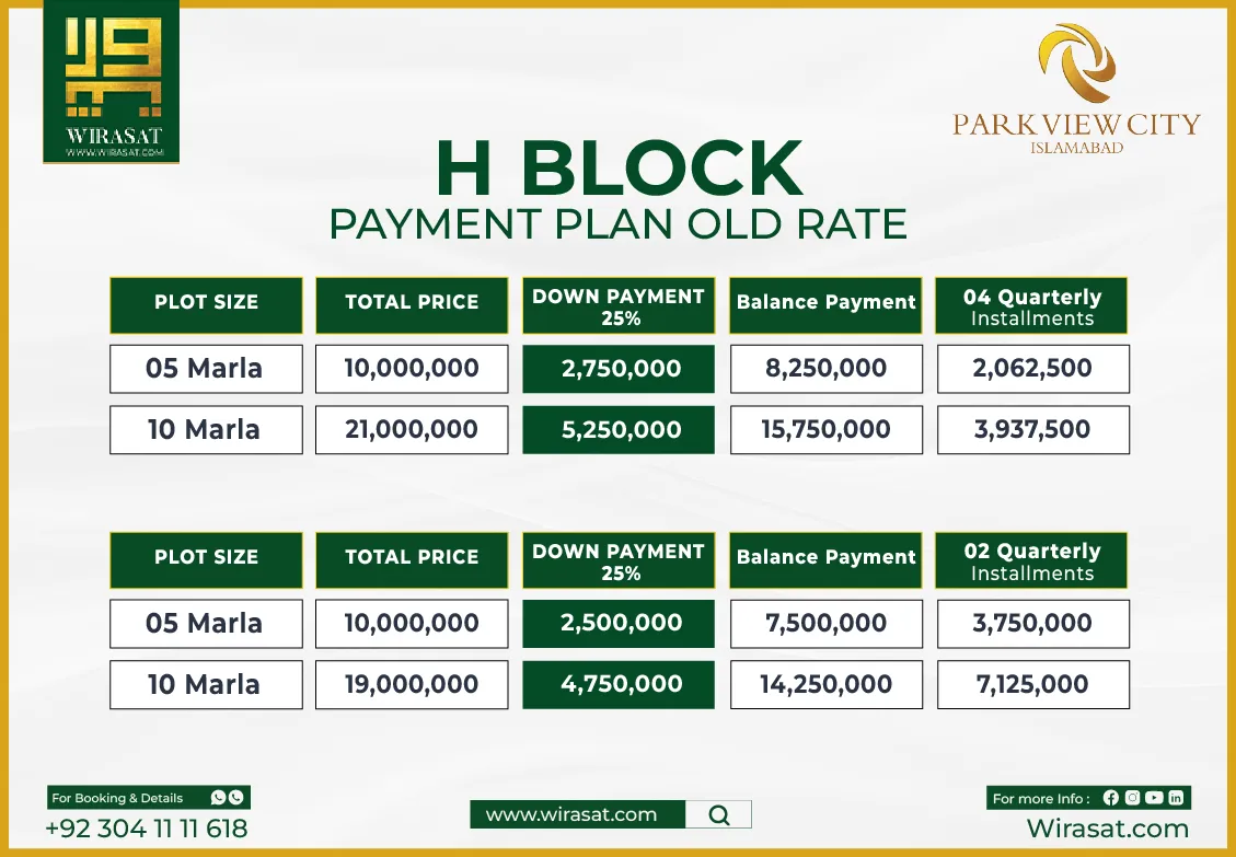 Park View City Residential Plot H Block Old Payment Plan-01