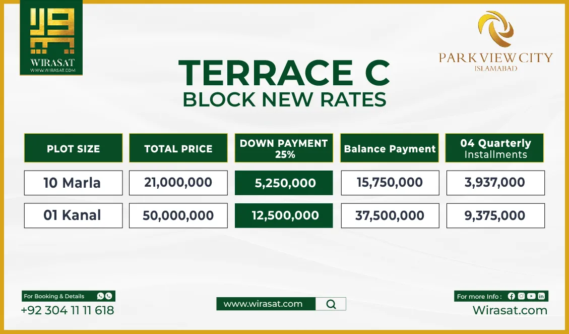 Park View City Residential Plot New Rate Terrace C Block Payment Plan-01